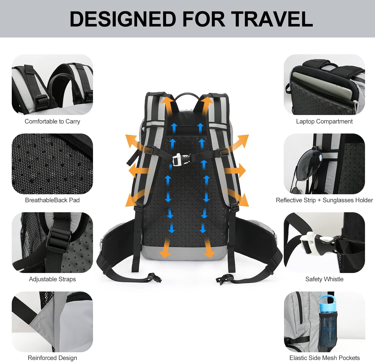 INOXTO 35 Travel Daypack, Flight Approved Carry on Backpack - Image 4