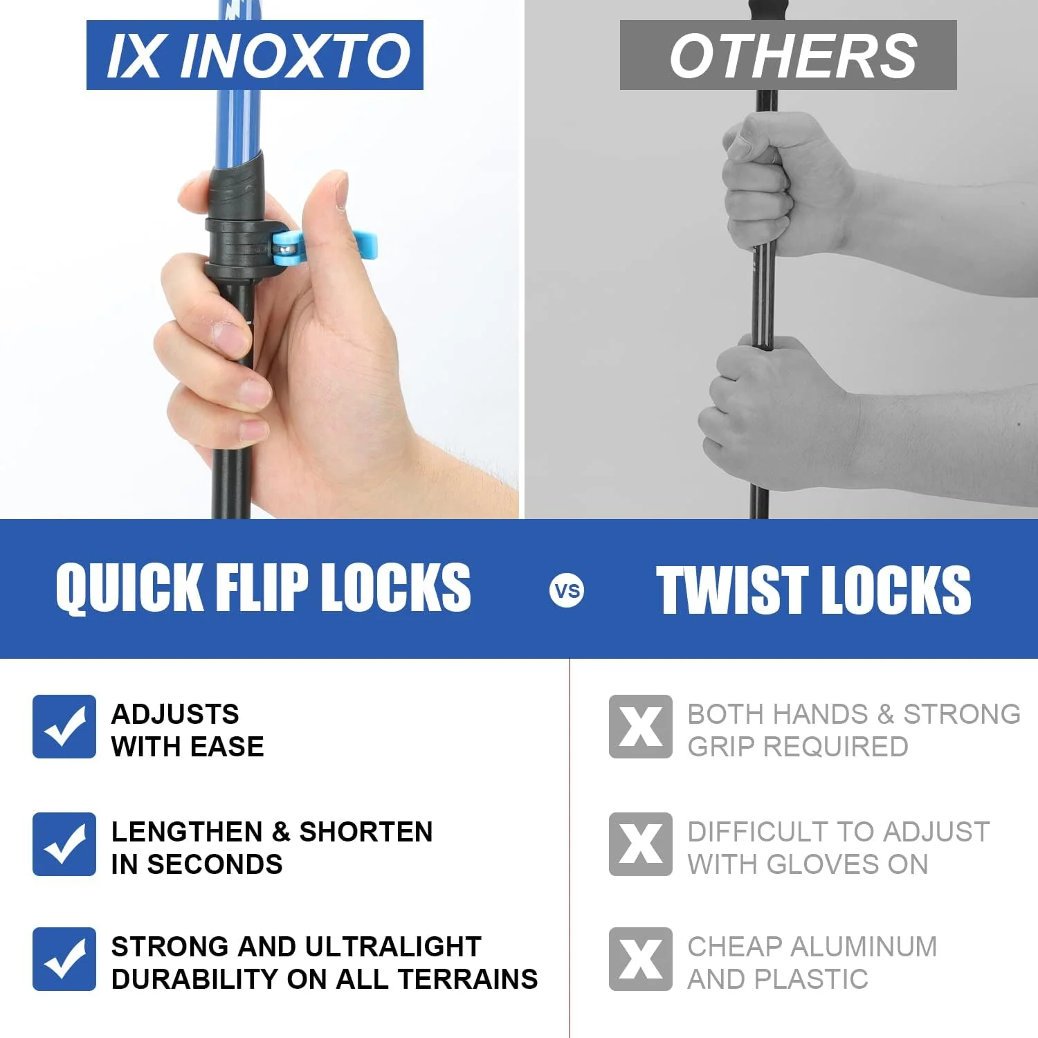 INOXTO Aircraft-Grade Aluminum Trekking Poles - 2-Pc Pack - Image 10