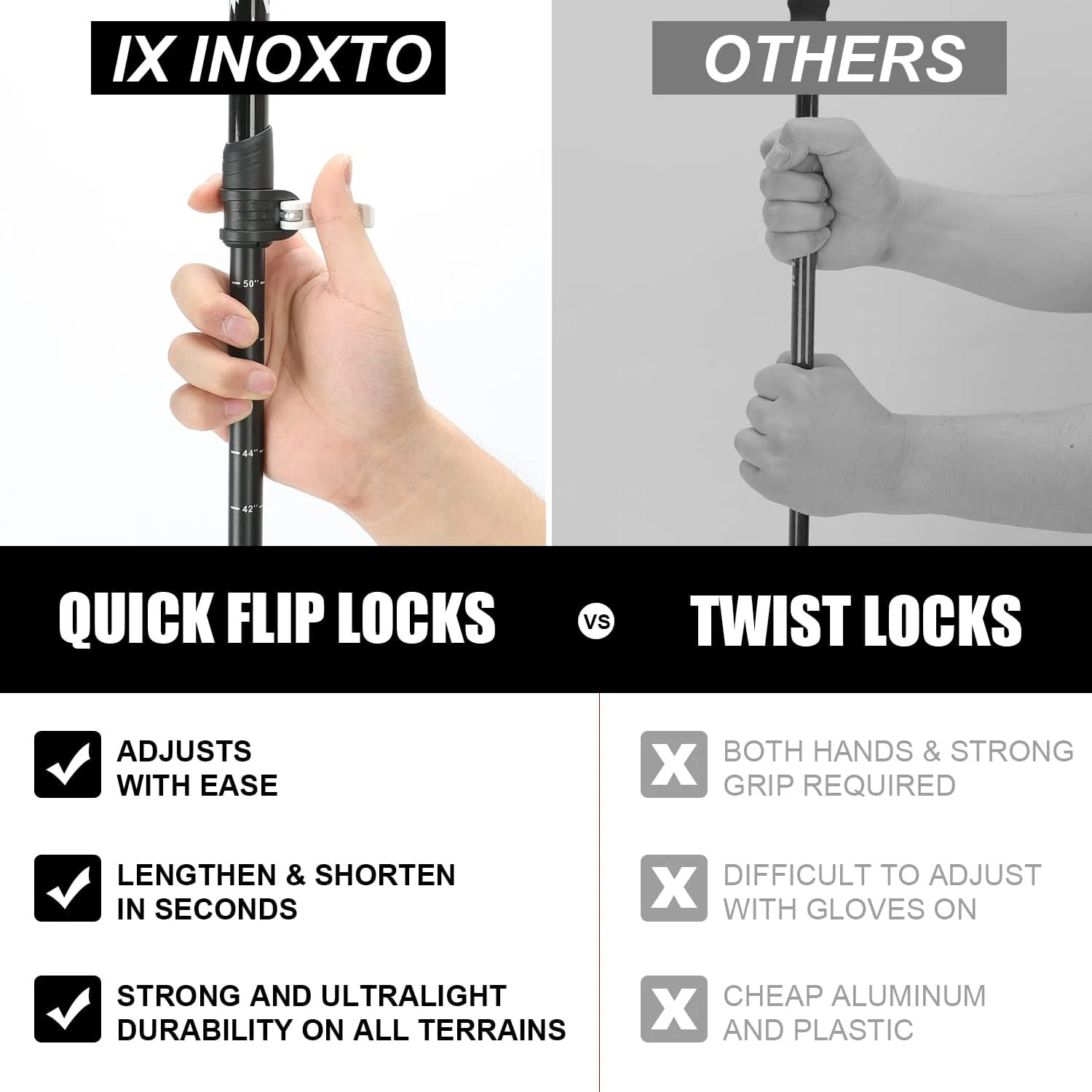 INOXTO Aircraft-Grade Aluminum Trekking Poles - 2-Pc Pack - Image 5